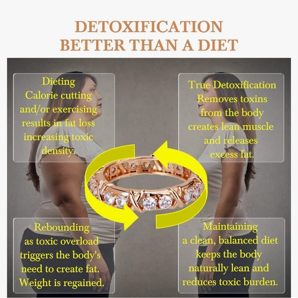 TWO Moissanite Magnetology Infinity Bands in Rose Gold & Silver Plated BNIB - Picture 10 of 10